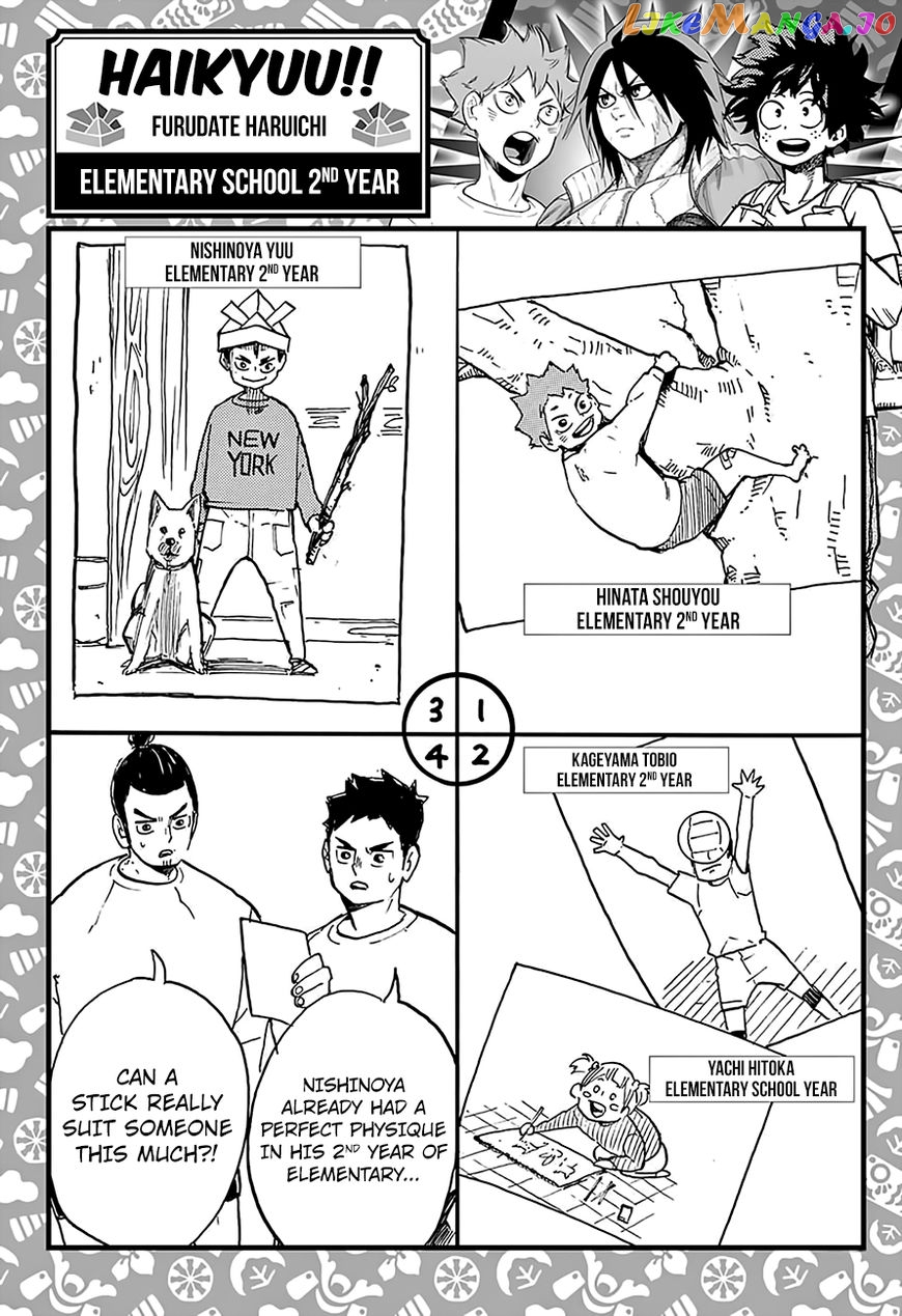 Haikyuu!!, Chapter 251.5 image 1